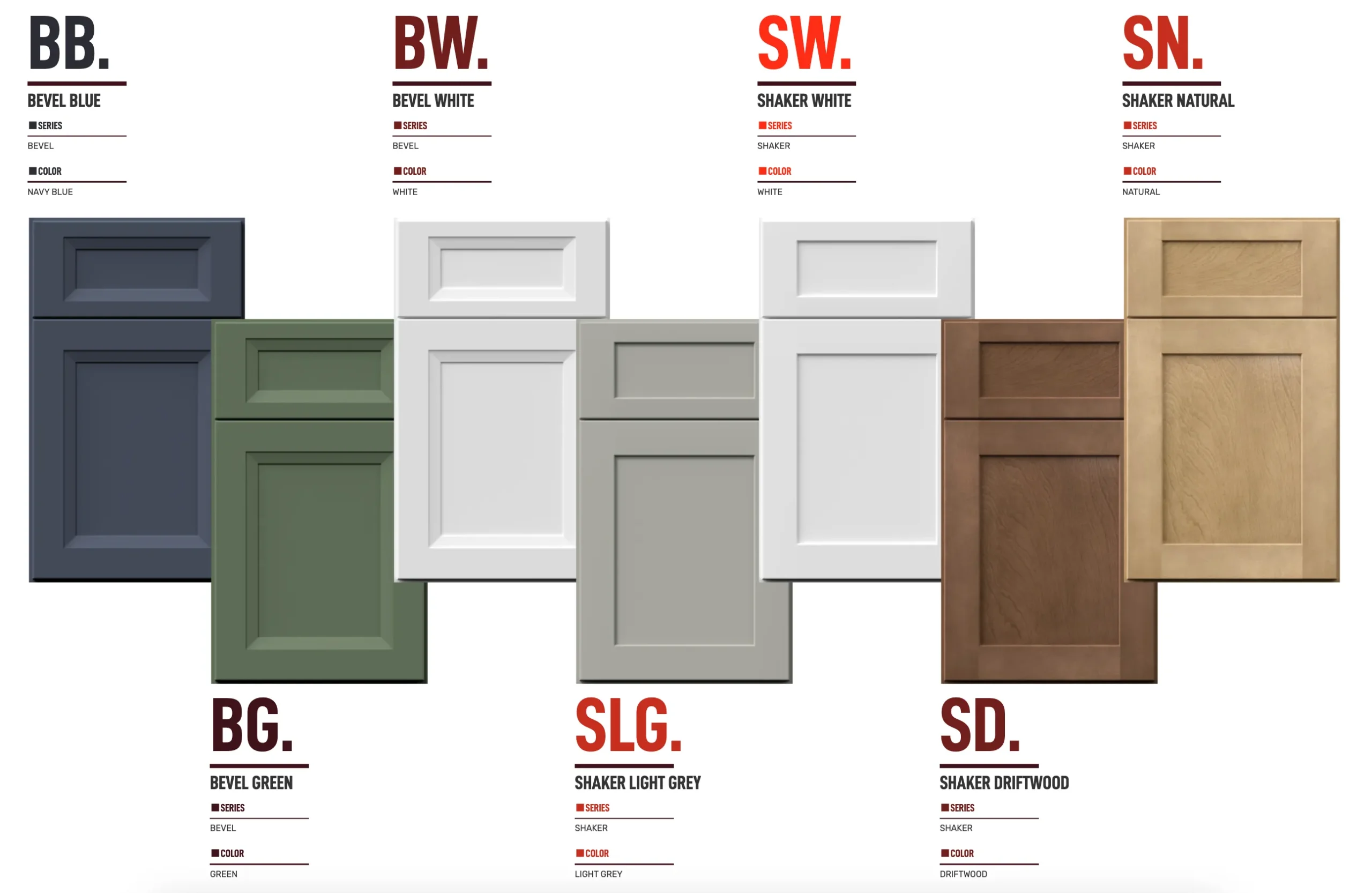 10 percent Kitchen Cabinet Doors, Cabinet Door Styles, Shaker Style Cabinets, Cabinet Fronts, Cabinet Door Types