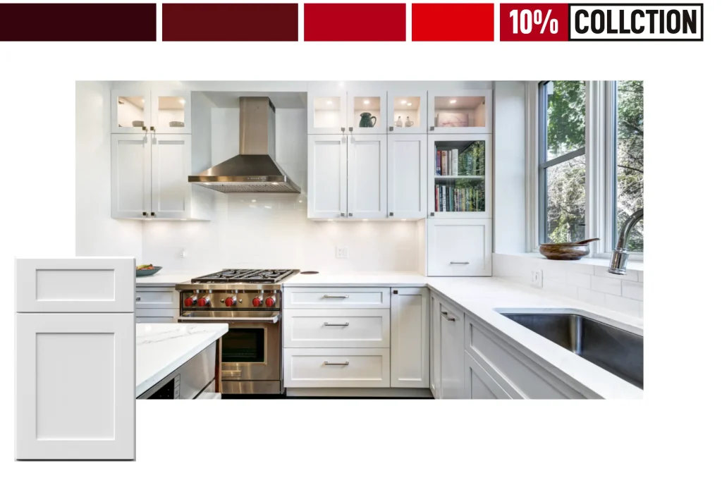 Kitchen Cabinet Doors, Cabinet Door Styles, Shaker Style Cabinets, Cabinet Fronts, Cabinet Door Types, RTA cabinet brands comparison 2026